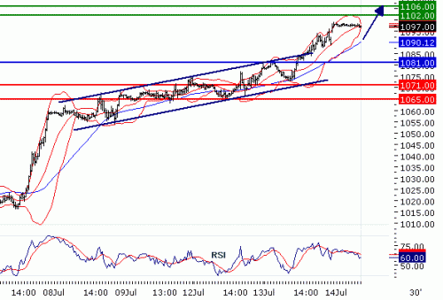 SP50020100714.GIF