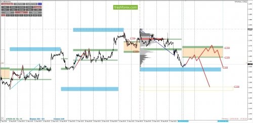 forex-cfd-trading-28-09-2018-2.jpg