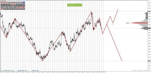 forex-cfd-trading-28-09-2018-3.jpg