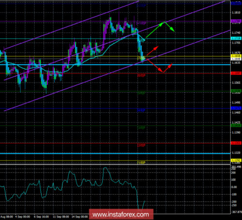 forex-trade-28-09-2018-1.png