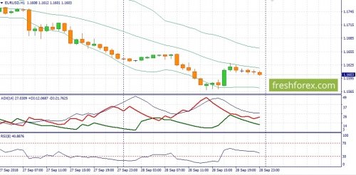 forex-fundamental-analysis-01-10-2018-1.jpg