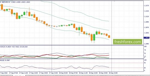 forex-fundamental-analysis-01-10-2018-2.jpg