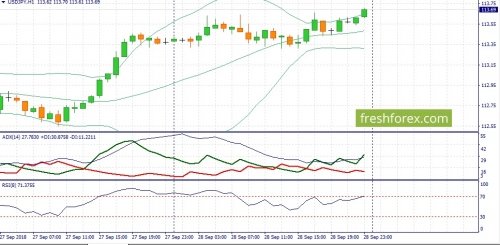 forex-fundamental-analysis-01-10-2018-3.jpg