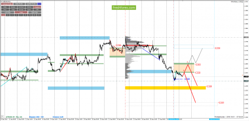 forex-cfd-trading-01-10-2018-2.png