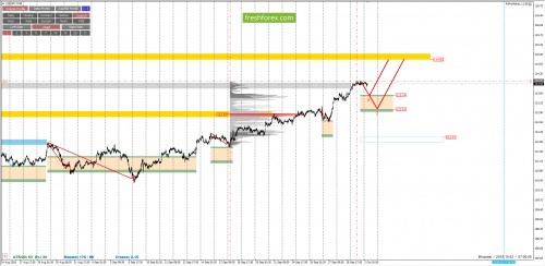 forex-cfd-trading-02-10-2018-6.png