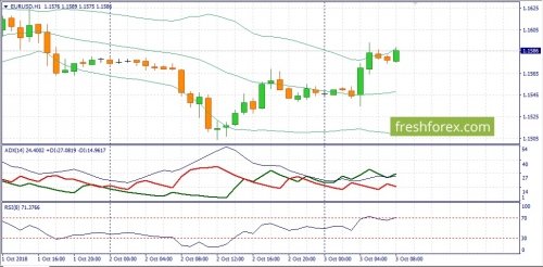 forex-fundamental-analysis-03-10-2018-1.jpg