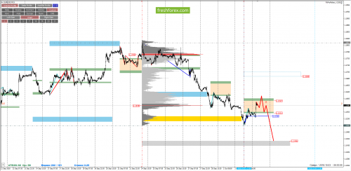 forex-cfd-trading-03-10-2018-2.png