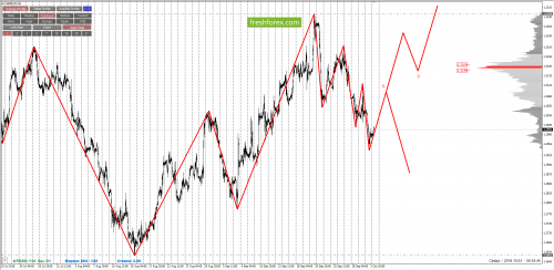 forex-cfd-trading-03-10-2018-3.png