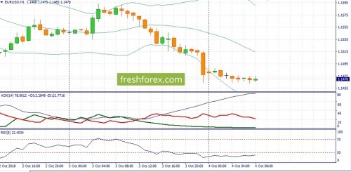 forex-fundamental-analysis-04-10-2018-1.jpg