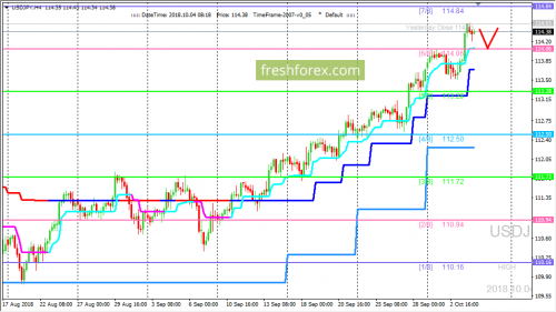 forex-trading-04-10-2018-3.png