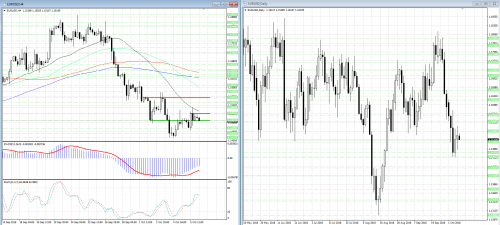 forex-analysis-eurusd-08-10-2018.png