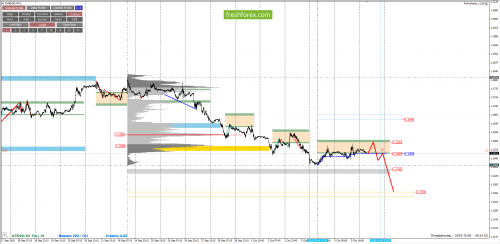 forex-cfd-trading-08-10-2018-2.png