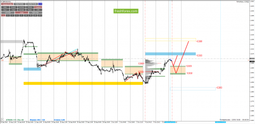 forex-cfd-trading-08-10-2018-4.png