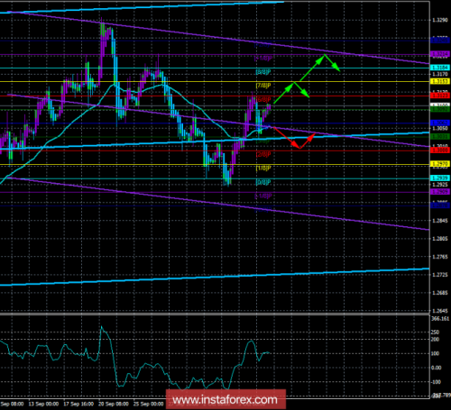 forex-trade-09-10-2018-2.png