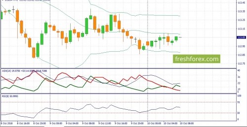 forex-fundamental-analysis-10-10-2018-3.jpg