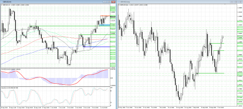 forex-analysis-gbpusd-12-10-2018.png