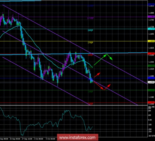 forex-trade-19-10-2018-1.png