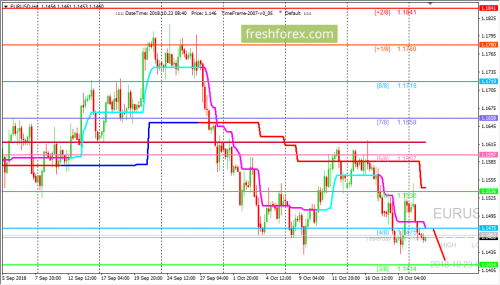 forex-trading-23-10-2018-1.png