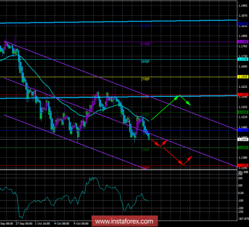 forex-trade-23-10-2018-1.png