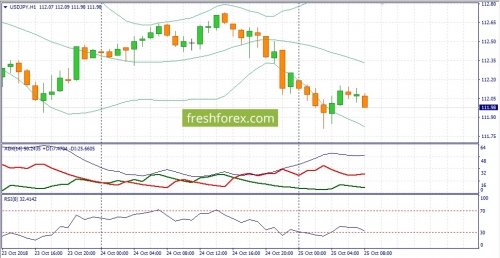 forex-fundamental-analysis-25-10-2018-3.jpg