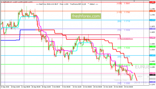 forex-trading-01-11-2018-1.png