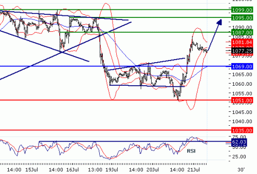 SP50020100721.GIF