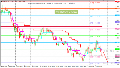 forex-trading-09-11-2018-1.png