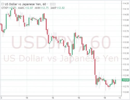 forex-19-11-2018.jpg