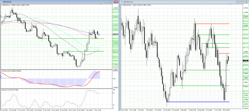 forex-analysis-gbpusd-20-11-2018.png