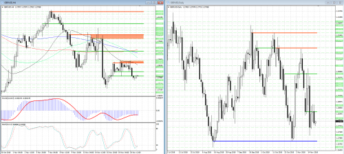 forex-analysis-gbpusd-21-11-2018.png