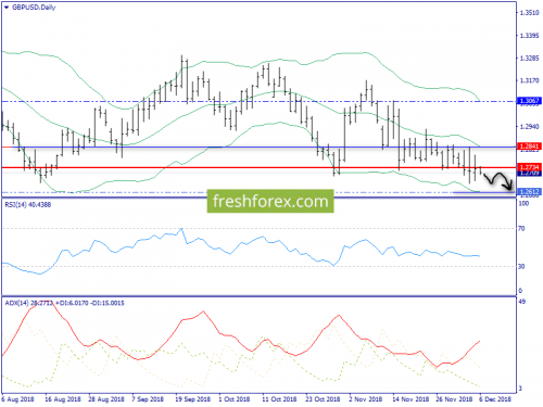 forex-trend-06-12-2018-4.png