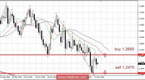 forex-trading-plan-17-12-2018.jpg