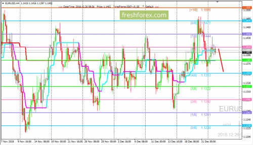 forex-trading-26-12-2018-1.png