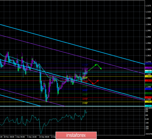 forex-trade-26-12-2018-2.png