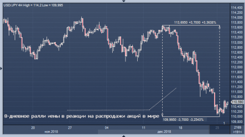 forex-26-12-2018-2.png