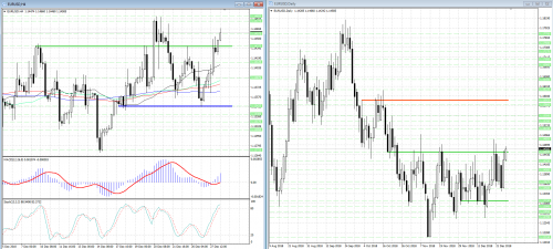 forex-analysis-eurusd-28-12-2018.png