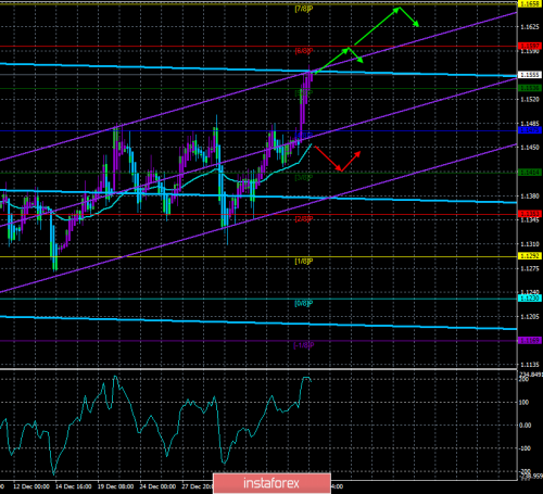 forex-trade-10-01-2019-1.png