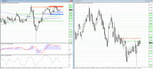 forex-analysis-gbpusd-11-01-2019.png