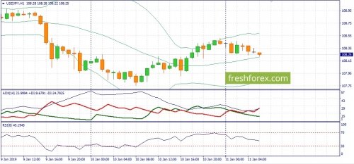 forex-fundamental-analysis-11-01-2019-3.jpg