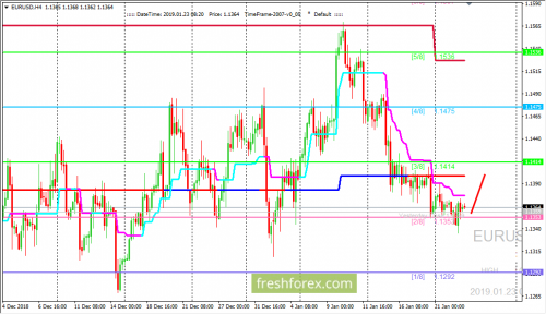 forex-trading-23-01-2019-1.png