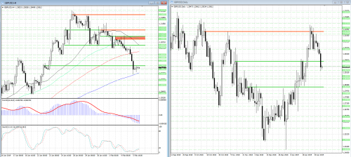 forex-analysis-gbpusd-06-02-2019.png