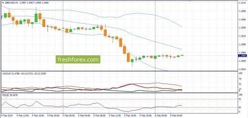 forex-fundamental-analysis-06-02-2019-2.jpg
