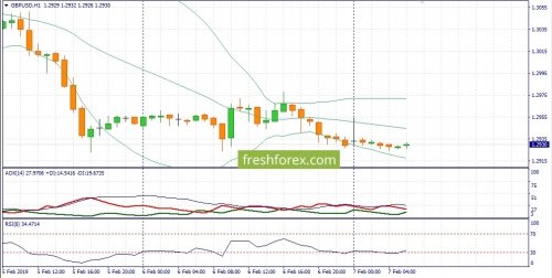 forex-fundamental-analysis-07-02-2019-2.jpg