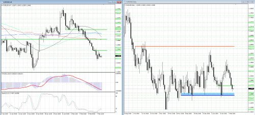 forex-analysis-eurusd-08-02-2019.png