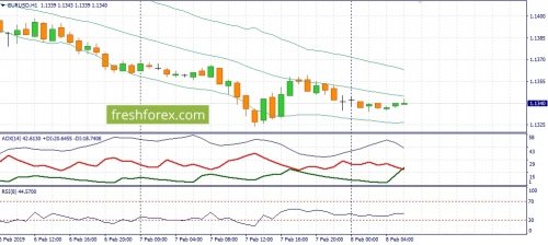 forex-fundamental-analysis-08-02-2019-1.jpg