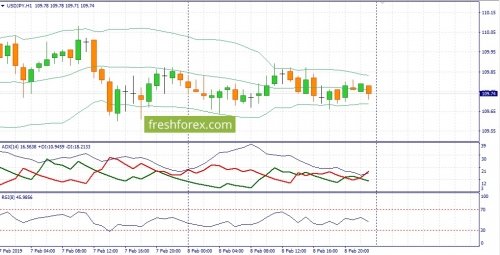 forex-fundamental-analysis-11-02-2019-3.jpg