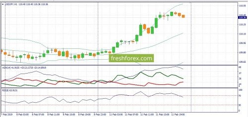 forex-fundamental-analysis-12-02-2019-3.jpg