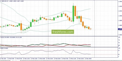forex-fundamental-analysis-14-02-2019-2.jpg