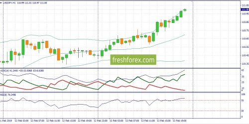 forex-fundamental-analysis-14-02-2019-3.jpg