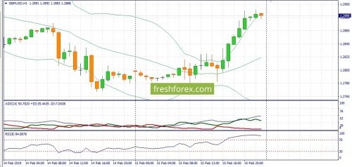 forex-fundamental-analysis-18-02-2019-2.jpg